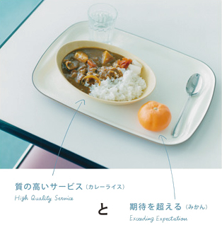 カレーとみかんの話